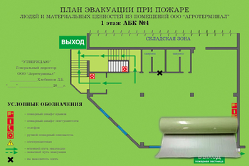 План эвакуации на фотолюминесцентной пленке гост 2.2.143-2009 (a4 формат) - Планы эвакуации - ohrana.inoy.org