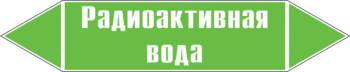 Маркировка трубопровода "радиоактивная вода" (пленка, 126х26 мм) - Маркировка трубопроводов - Маркировки трубопроводов "ВОДА" - ohrana.inoy.org