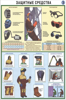 ПС13 техника безопасности при сварочных работах (ламинированная бумага, a2, 5 листов) - Охрана труда на строительных площадках - Плакаты для строительства - ohrana.inoy.org